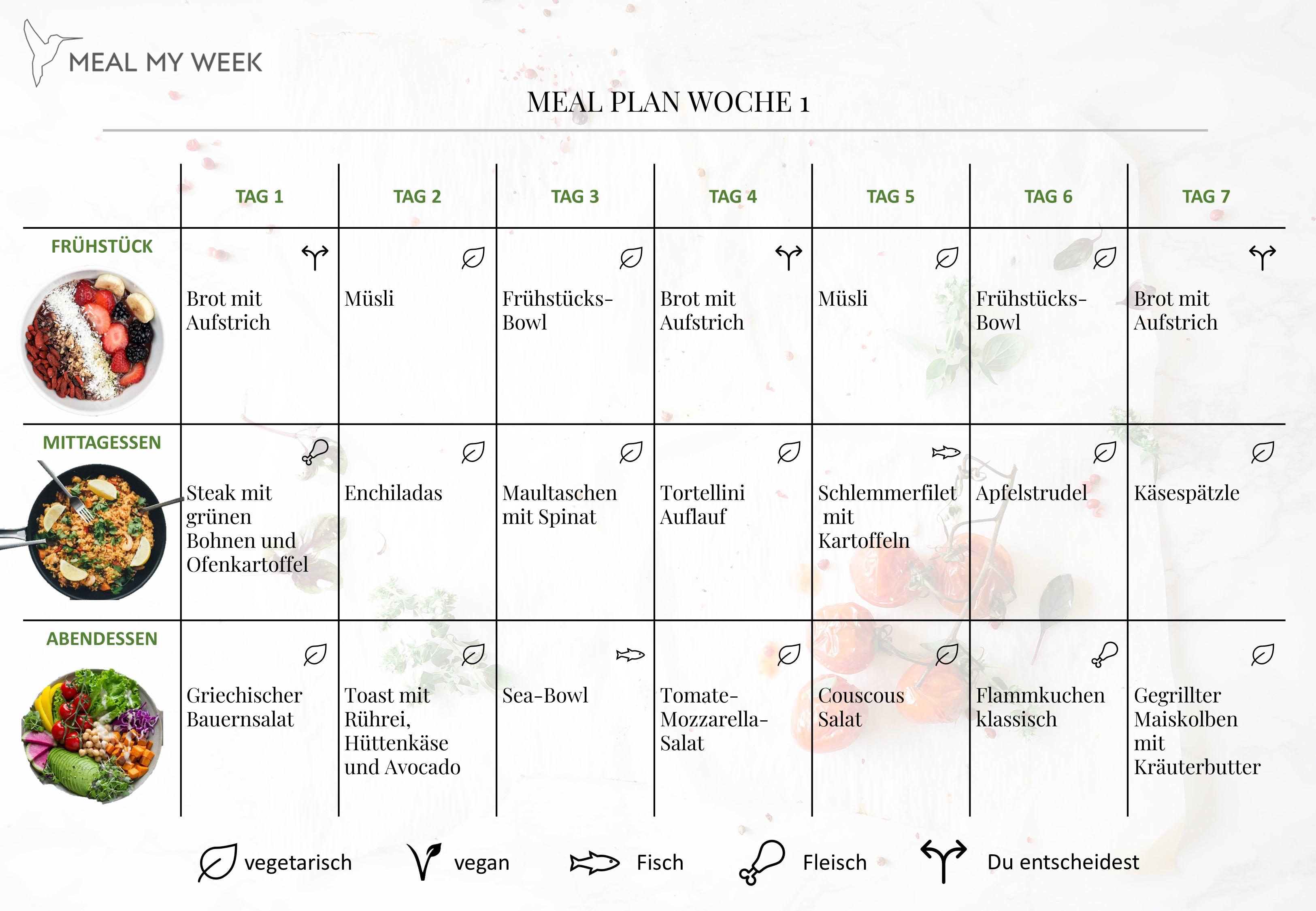 Wochenplan